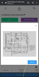 Park Infinia At Wee Nam (D11), Condominium #574795761